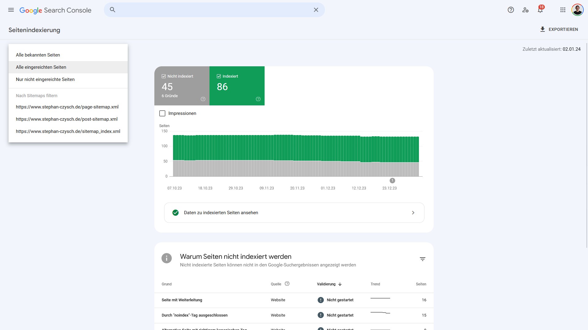 Der Indexierungsbericht in der Google Search Console